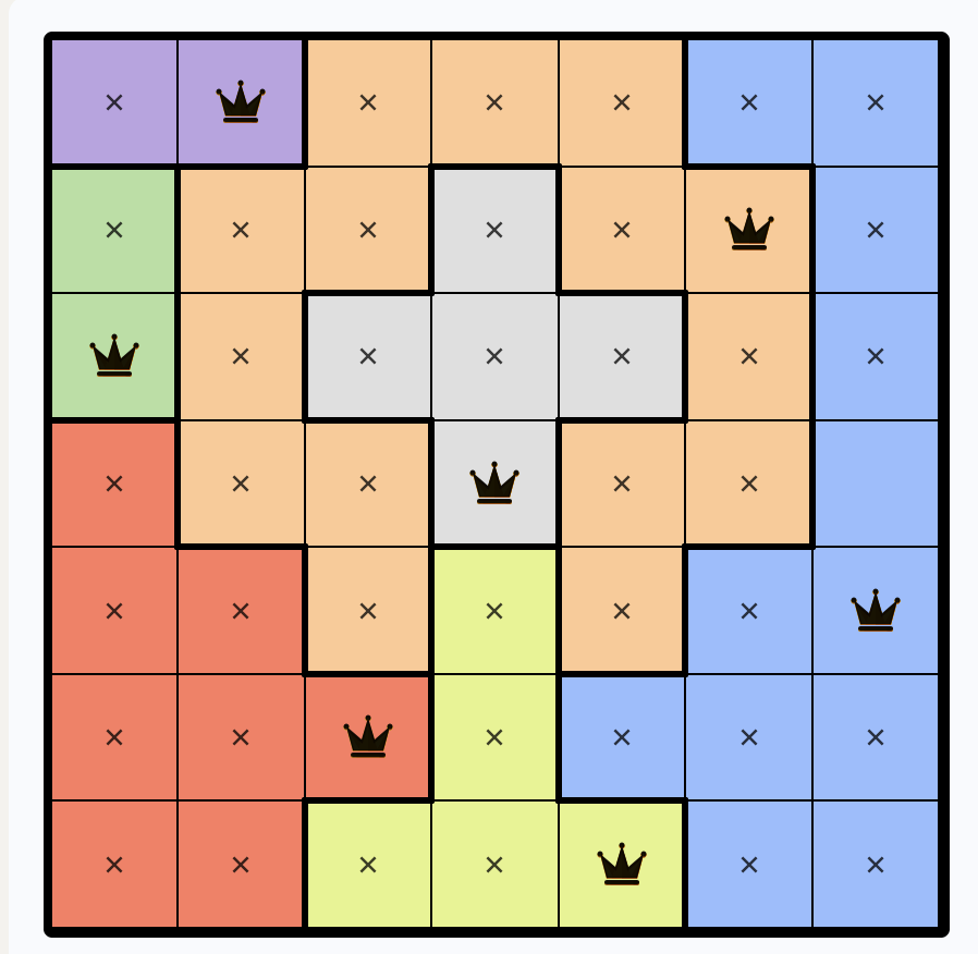 LinkedIn Games Solutions Today Queens Puzzle November 25 2025