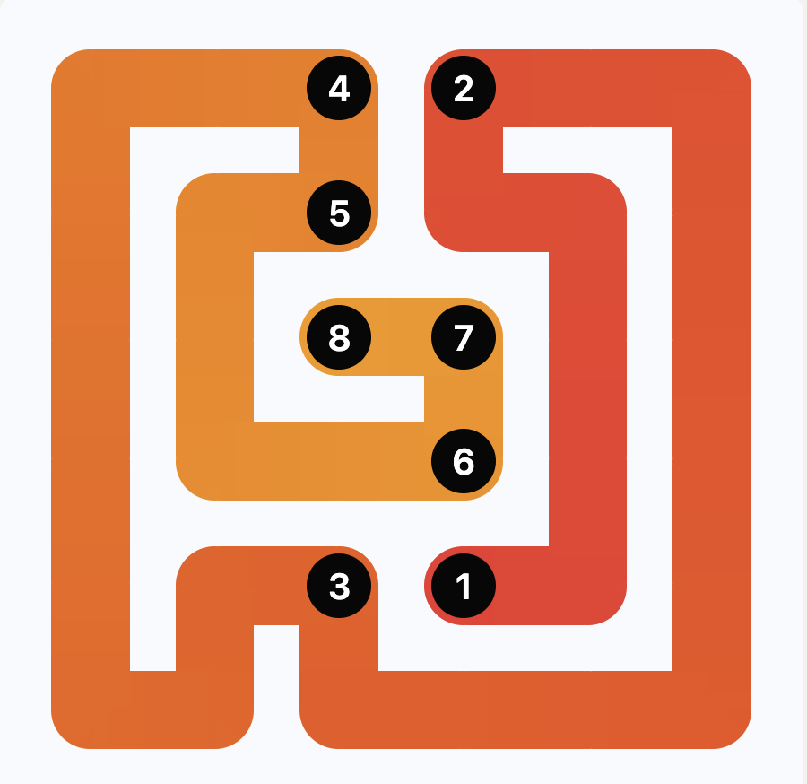 LinkedIn Games Solutions