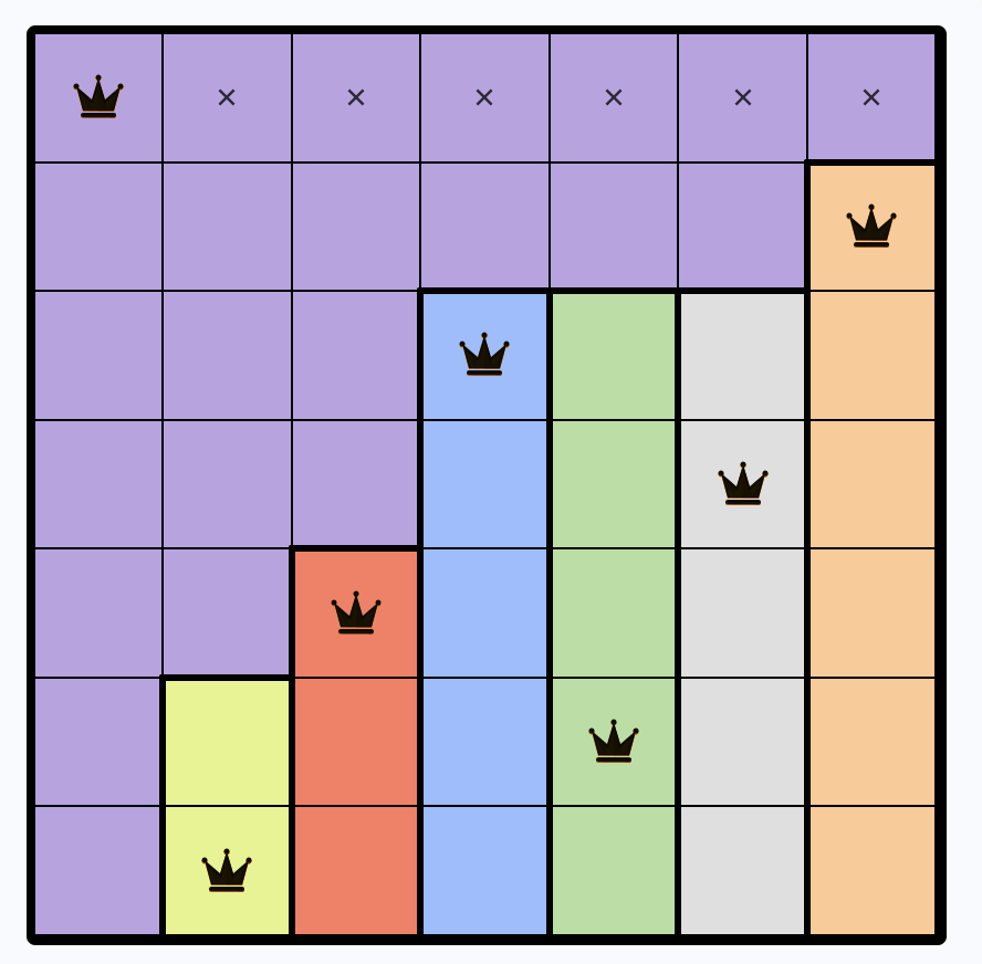 LinkedIn Games Answers - Queens - December 1, 2025 (#580)