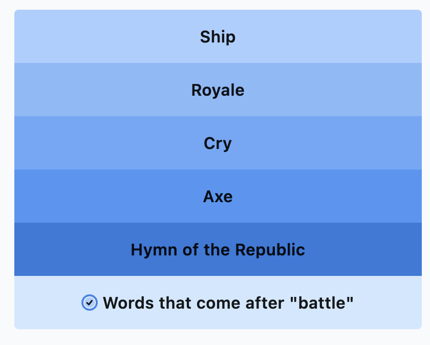 LinkedIn Games Answers - Pinpoint - December 1, 2025 (#580)