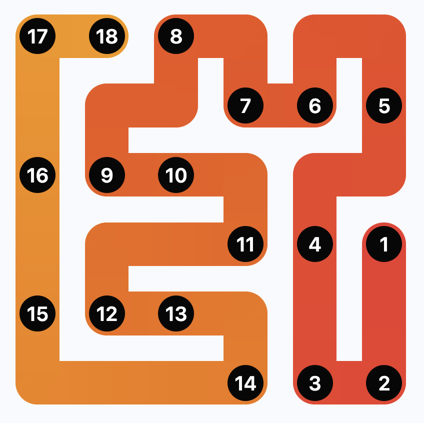 LinkedIn Games Answers - Zip - December 2, 2025 (#260)