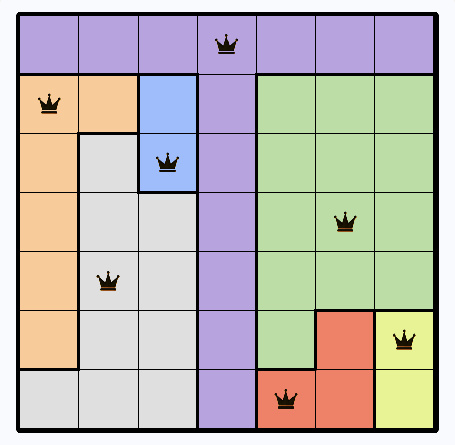 LinkedIn Games Answers -  Queens - December 2, 2025 (#581)