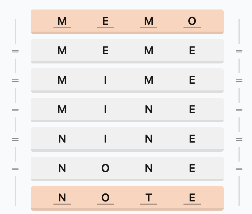 LinkedIn Crossclimb Solution for December 2, 2025 (#581)