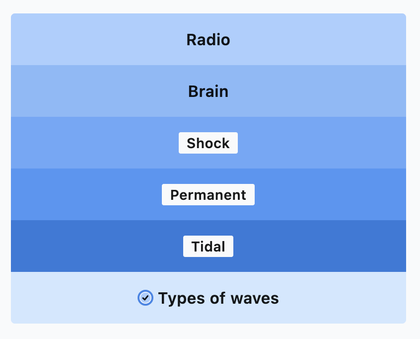 LinkedIn Games Answers - Pinpoint - December 3, 2025 (#582)