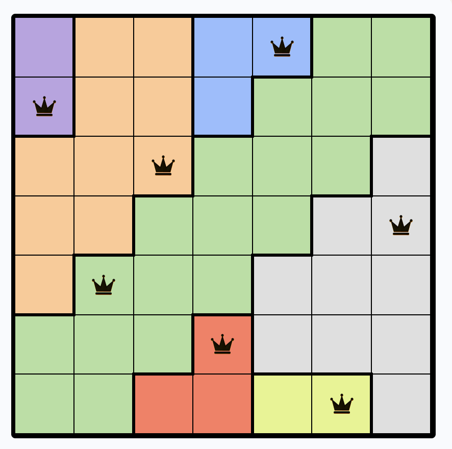 LinkedIn Games Answers - Queens - December 3, 2025 (#582)