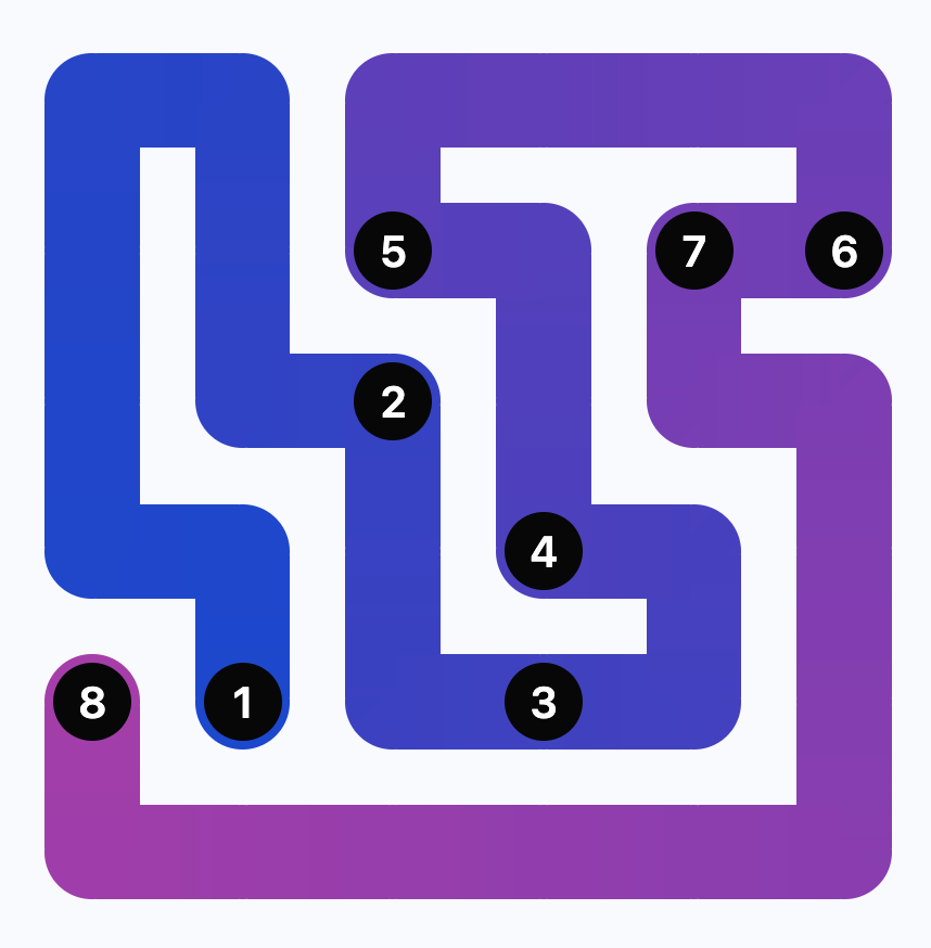 LinkedIn Games Answers - Zip - (December 5, 2025)