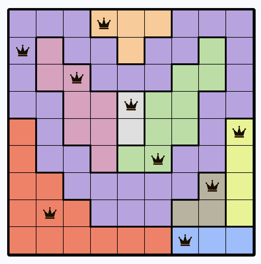 LinkedIn Games Answers -Queens - (December 5, 2025)