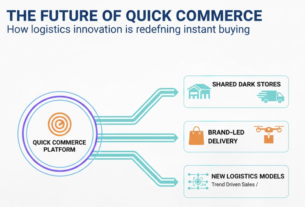 How Quick Commerce Is Shaping the Future of Instant Buying
