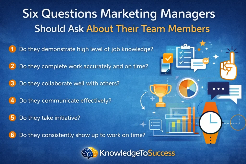 performance analysis six essential questions for marketing managers